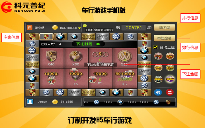 手机版车行 微信游戏开发 棋牌游戏 手机游戏 H