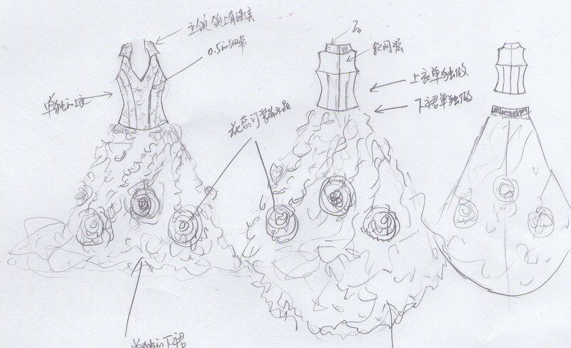 这里贴几张素描和简笔画的效果图