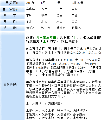 高手大师<em>取名</em>,<em>魏姓女孩</em>-