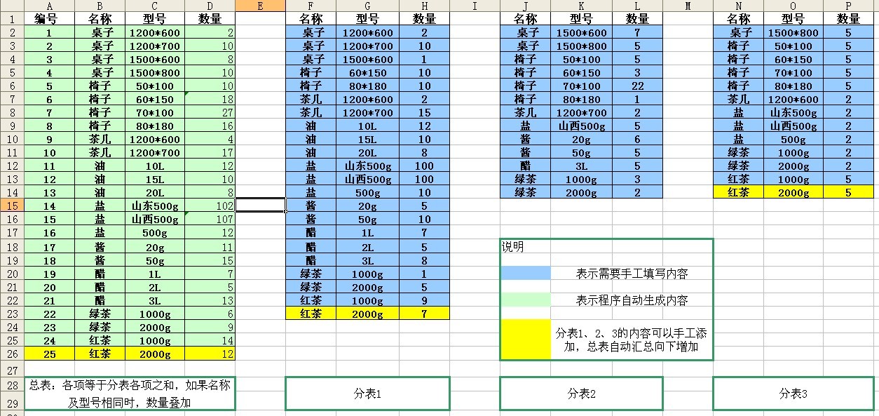 excel制作表格练习