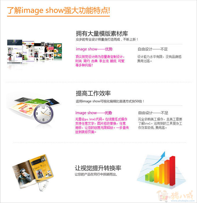 如今这年头开淘宝还可以赚到钱吗