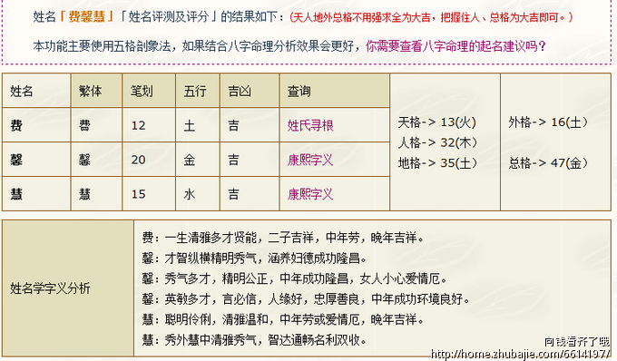 <em>费姓女孩取名</em>-宝宝起名-猪八戒网