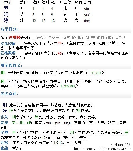 <em>尹姓女宝宝</em>取名-<em>宝宝</em>起名-猪八戒网