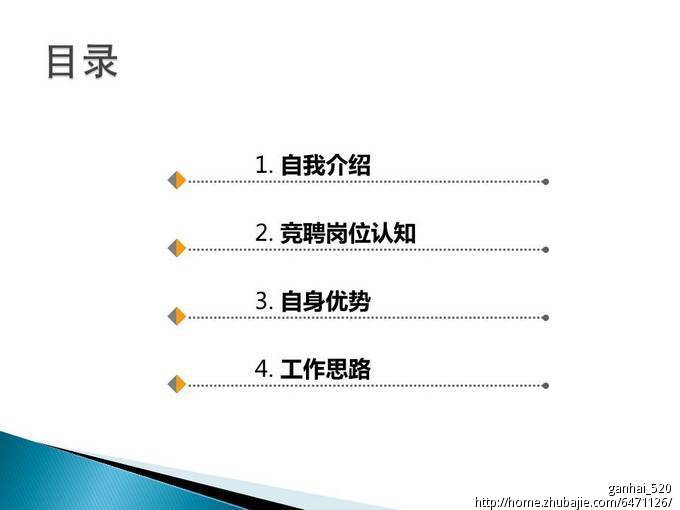职位竞选PPT设计-PPT设计