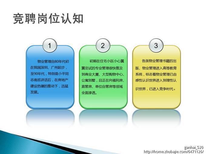 职位竞选ppt设计-ppt设计