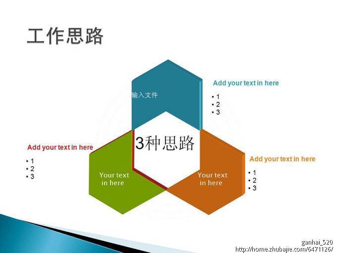 职位竞选PPT设计-PPT设计