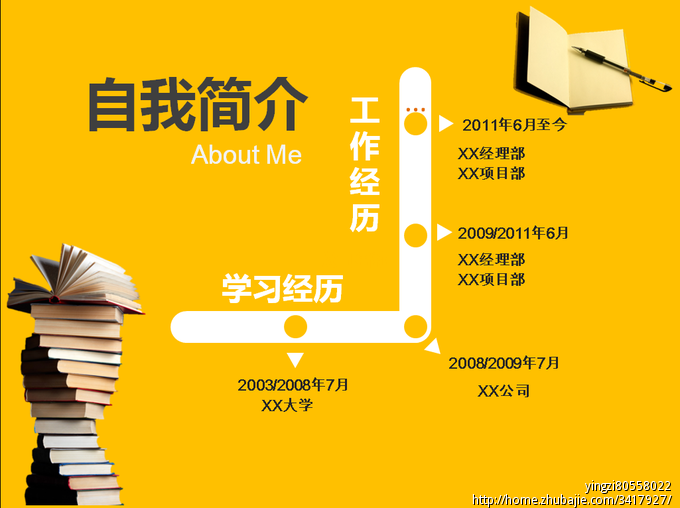 职位竞选PPT设计-PPT设计