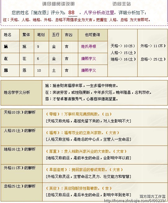 <em>施姓</em>男<em>宝宝起名</em>-<em>宝宝起名</em>-猪八戒网