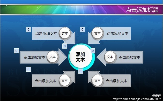 ppt设计-软件宣传推介ppt文档模版设计和排版
