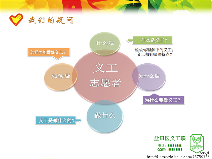 志愿者培训PPT设计-PPT设计