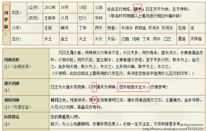 <em>龙年女宝宝起名</em>-宝宝起名-猪八戒网
