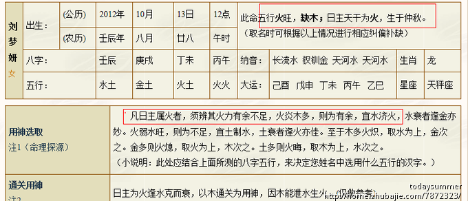 <em>龙年女宝宝起名</em>-宝宝起名-猪八戒网