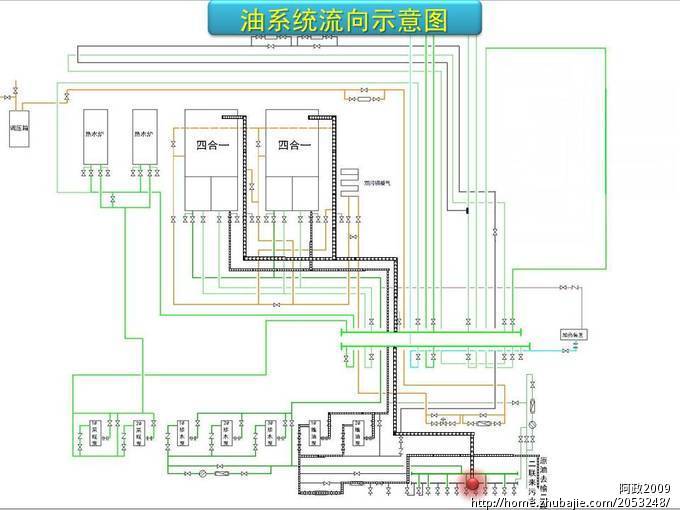 (简单)制作PPT中液体流动效果及简单的课件排