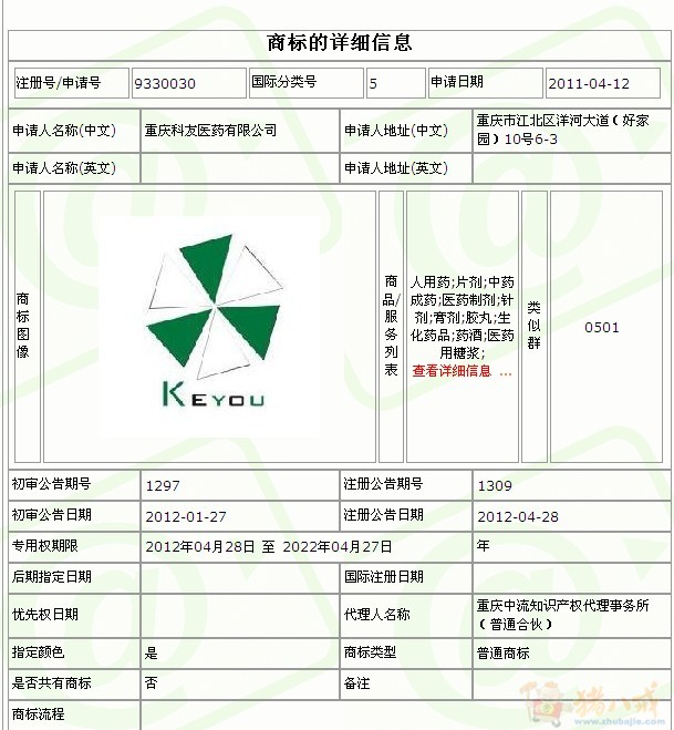 药品包装设计(盒子、说明书、瓶签、纸箱)--感
