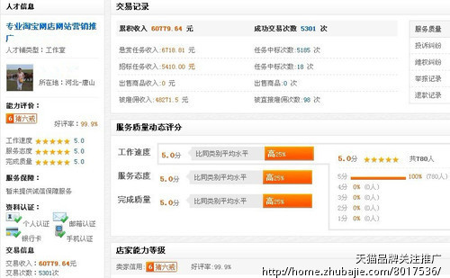 淘宝零食店 求论坛或空间软文推广 - 淘宝软文