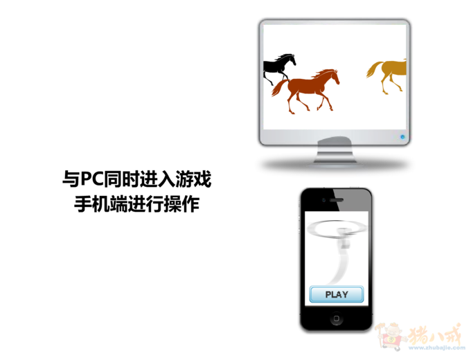 手机扫描网站二维码登录实现与电脑之间的联动