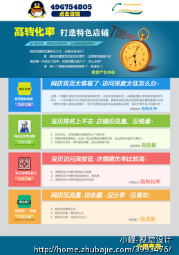 电商寻有产品拍摄,营销策划经验的设计师做详