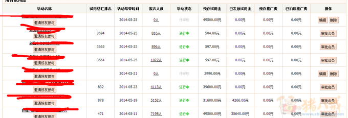 制作一个试客联盟网站。(前段+后台) - 网站制作