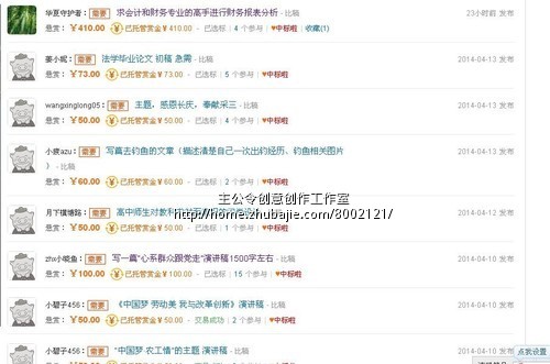 银行演讲比赛 - 演讲稿 - 文章代写