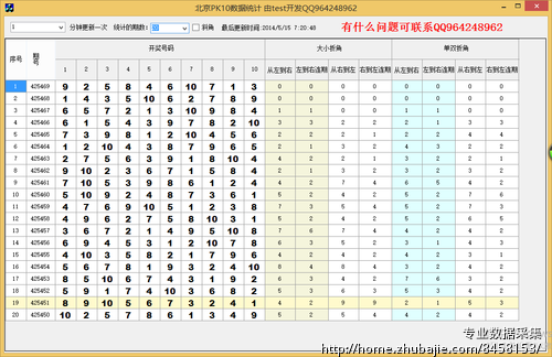 基于现有源码仿制北京赛车投注算法软件 - 桌面