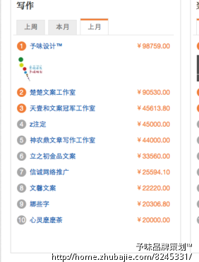 学校宣传片框架策划 框架确定后文字稿将另外