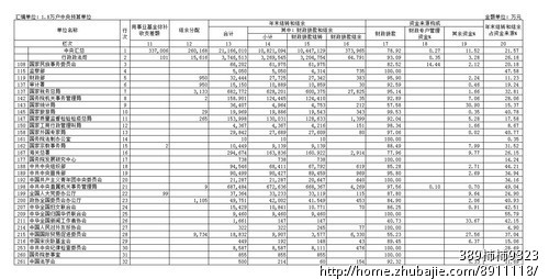 数据录入--把扫描表格转化为excel 表格-数据录