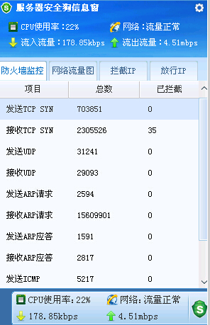 tomcat优化-网站制作-网站建设 -猪八戒网