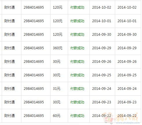 论坛发帖香港鑫光投资有限公司 注册送20元,-论