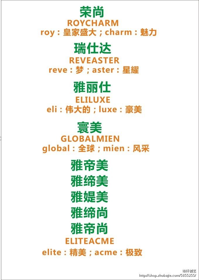 72762589号交稿-任务:自己的酒店管理公司起