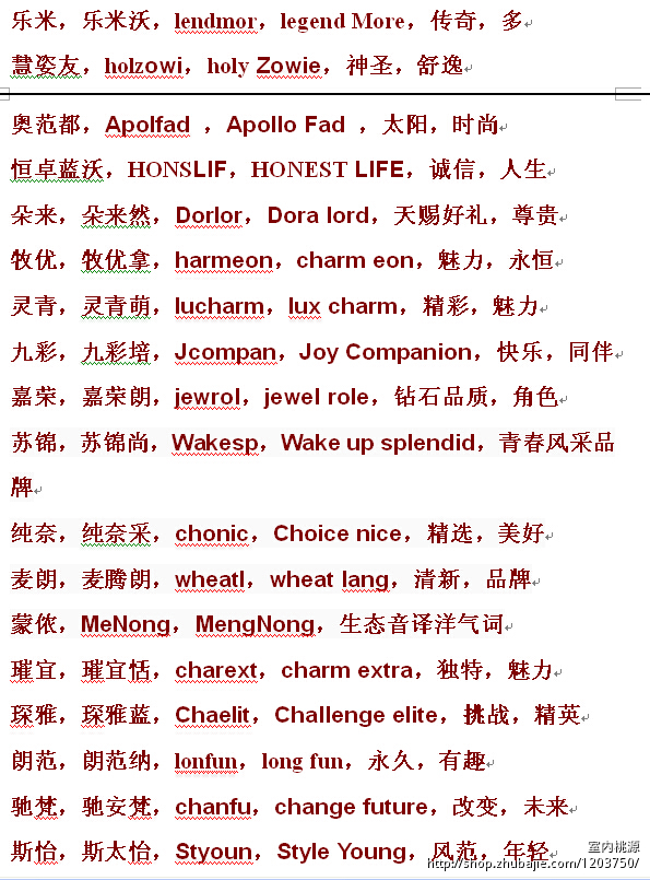 时尚<em>女装店名</em>大全_<em>女装店名</em>大气高档_1个字时