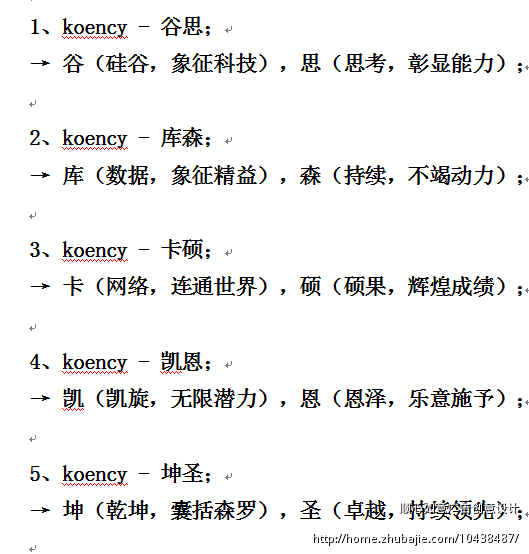 网店名字创意_网店名字大全_有创意的店名_网