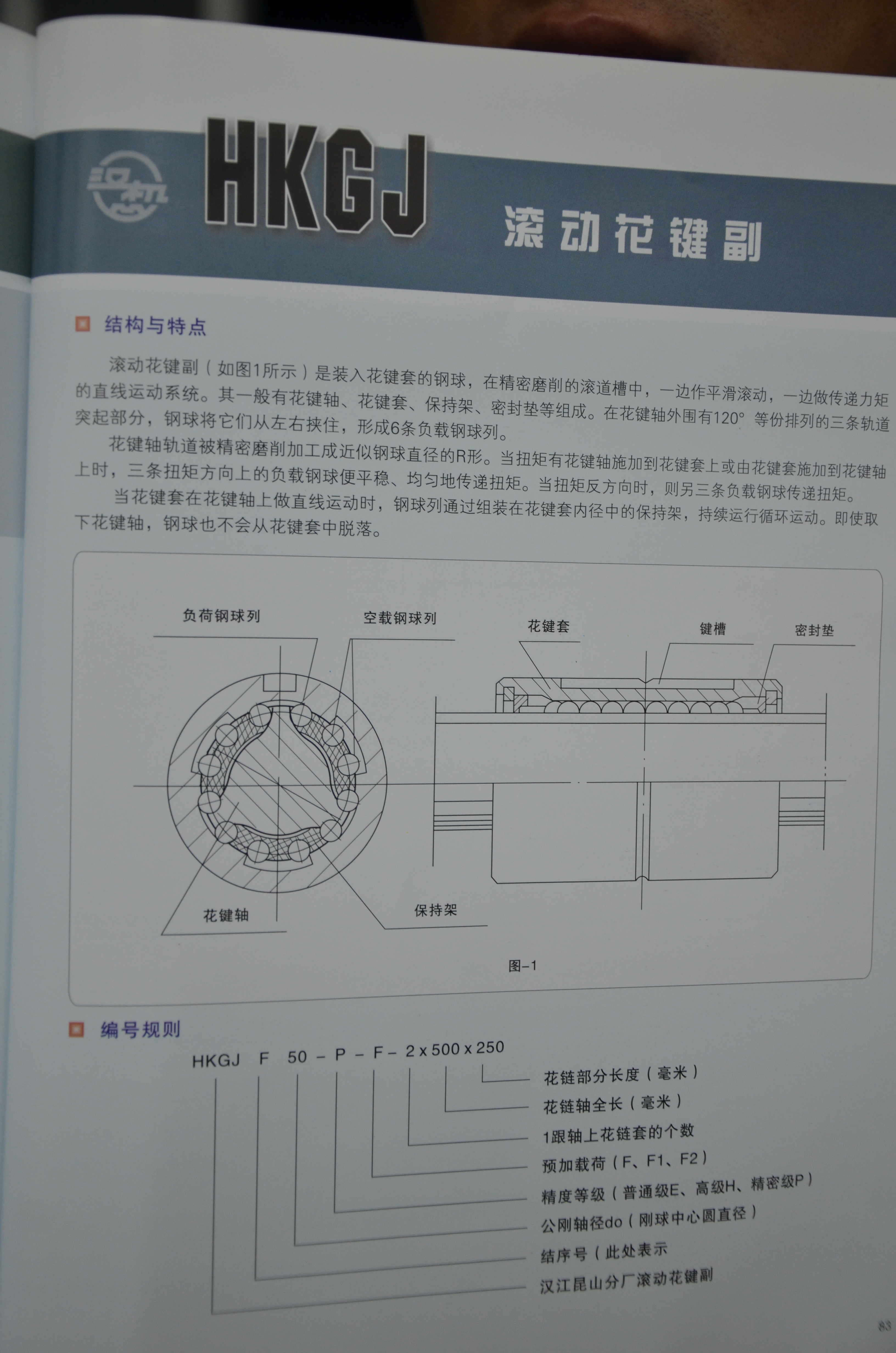 滚动花键副二维cad图纸