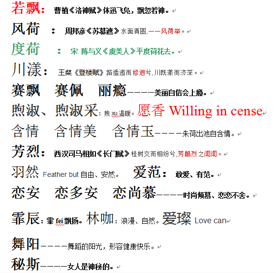 <em>好听的</em>网店<em>名字</em>,<em>好听的女装</em>网店<em>名字</em>,<em>好听的</em>淘