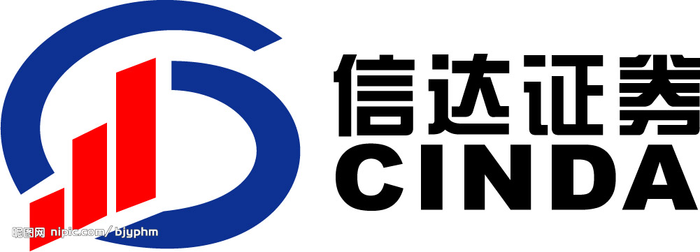 证券公司名片设计