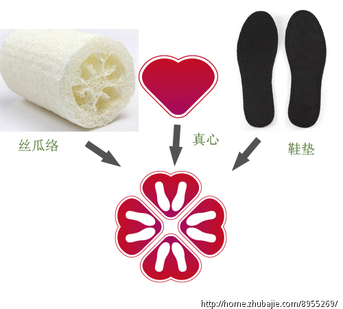 真心(丝瓜络)鞋垫logo设计 左岸痞子 投标-猪八戒网